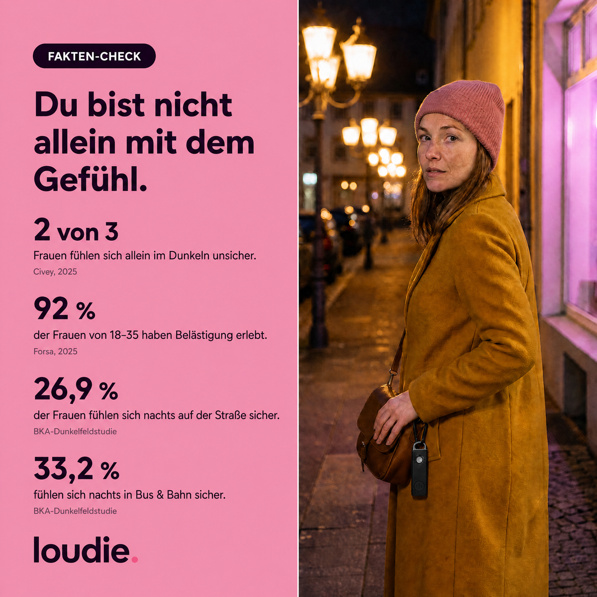 loudie Taschenalarm