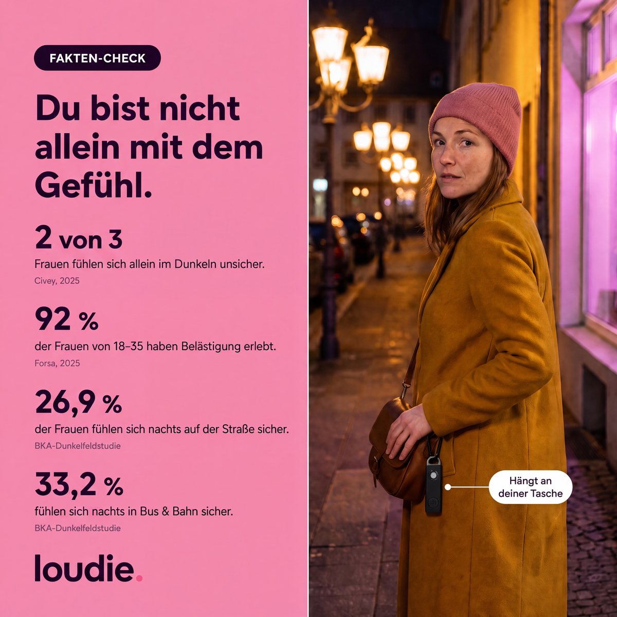 loudie Taschenalarm